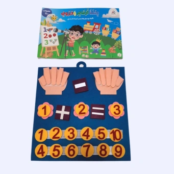 Early Learning